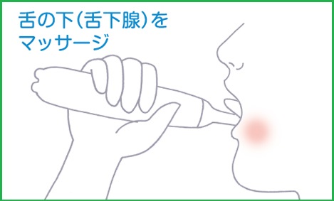 唾液分泌量促進機器サリオーラ使用方法舌下腺